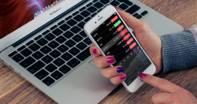 How Corona is Changing Money Management How Corona is Changing Money Management