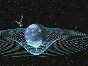 Artist concept of Gravity Probe B orbiting the Earth to measure space-time, a four-dimensional description of the universe including height, width, length, and time.